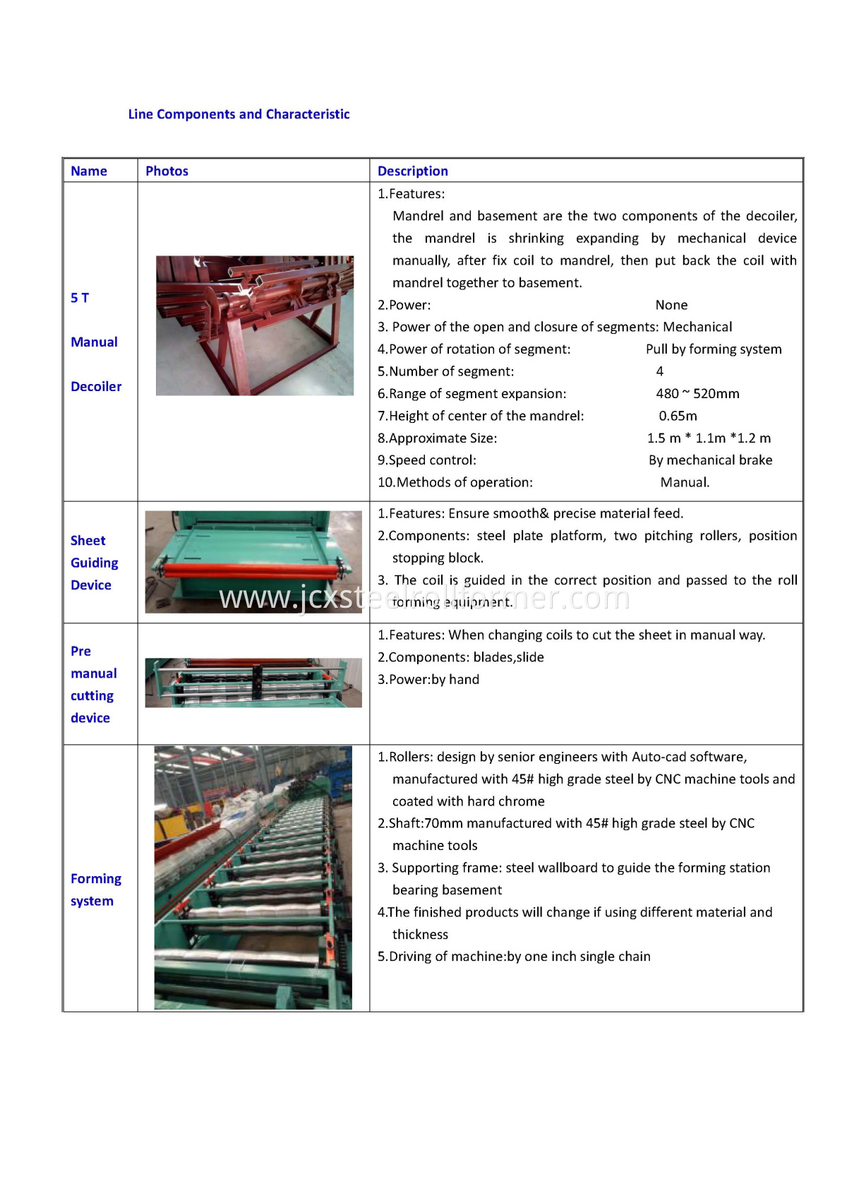 roll forming machine